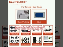 토요타 힐럭스용 360차카 카메라 시스템으로 최고 수준의 자동차 감시를 경험하십시오.