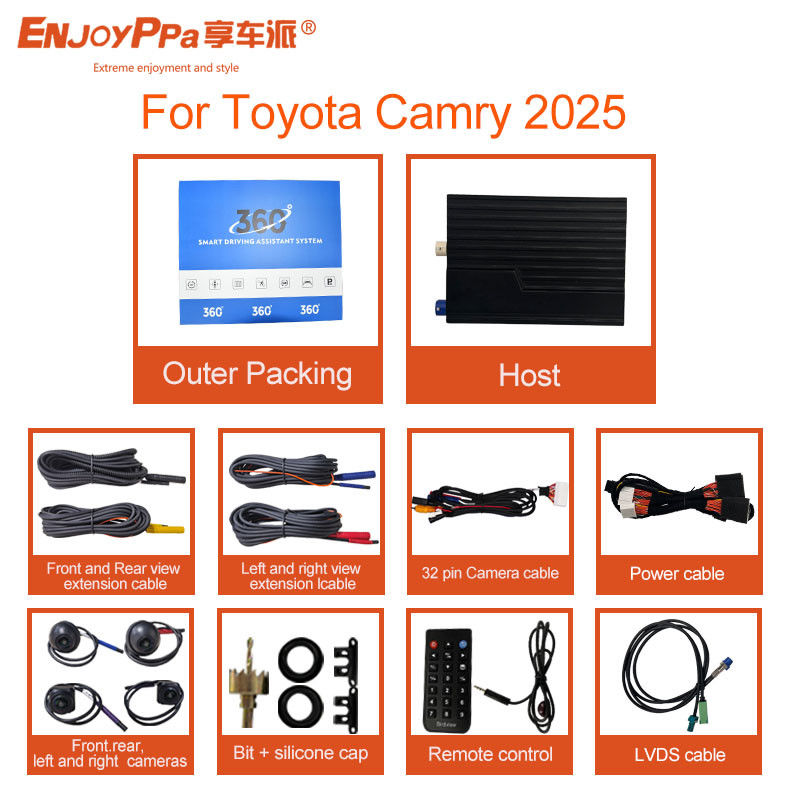 4 카메라 360 자동차 카메라 시스템 도요타 캠리 2025 고급 안전 기술